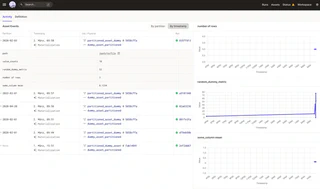 dashbaord from the collected metadata of the various runs