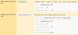 notice how the asset can track metadata for materialization