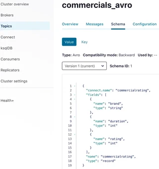 avro schema