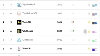 Battle of the Analytics Engines featured image