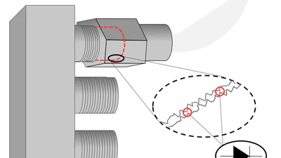 AI basierte Root Cause Analyse von CPD Störquellen in Docsis Netzen featured image