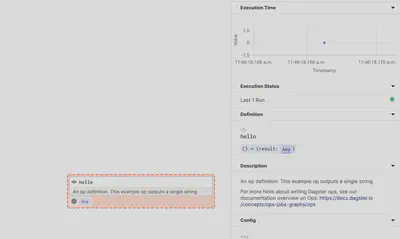 graph of say_hello_job