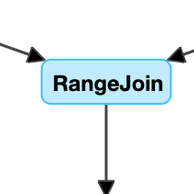 Scaling geospatial data processing in R