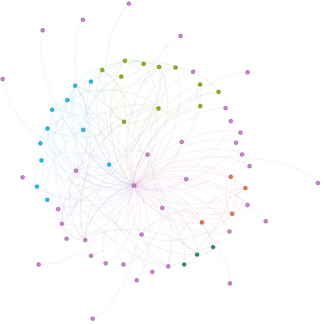 blazing-fast data science on GPUs