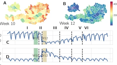 Behavioral gender differences are reinforced during the COVID-19 crisis featured image